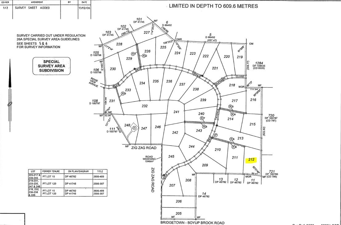 78 Ridge View Avenue, Boyup Brook For Sale by Farmbuy.com - image 5