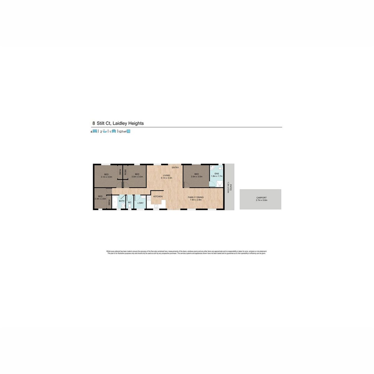 Real Estate for Rent in Laidley Heights