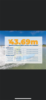 Business for Sale – Shop 13
