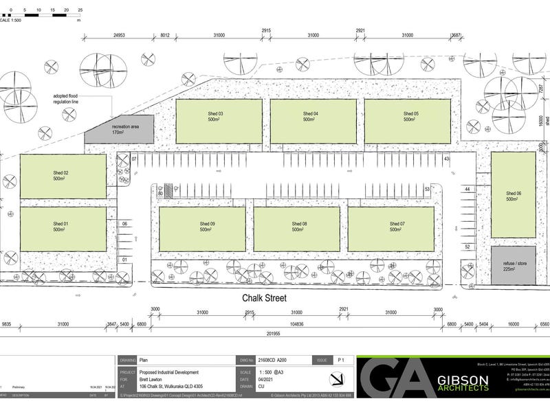 Industrial development with holding income 2