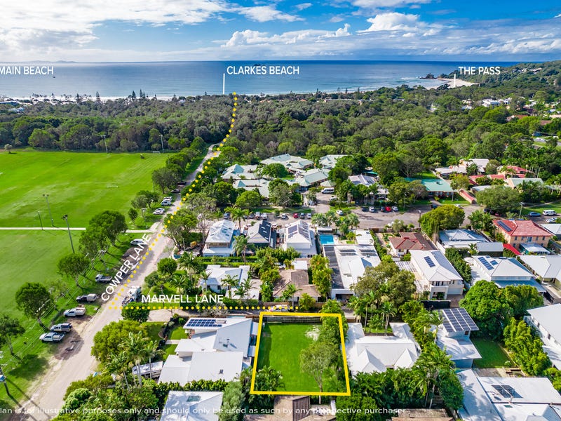 Rare Vacant Block Located in 3