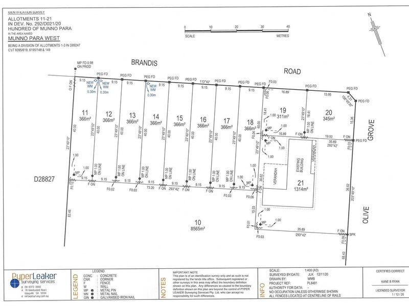 READY TO BUILD – ALL 2
