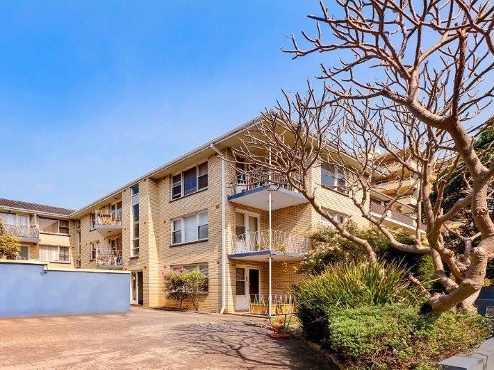 Dee Why Beach Lifestyle Location, 4