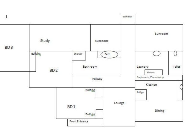 House for rent in Blair 16