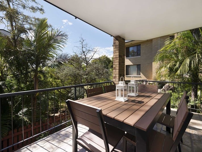 Fabulous unit on your own top floor