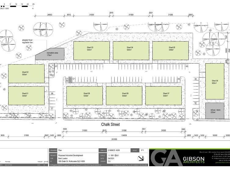 Industrial development with holding income 2
