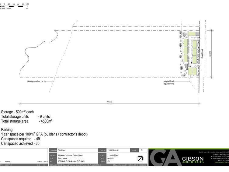 Industrial development with holding income 8