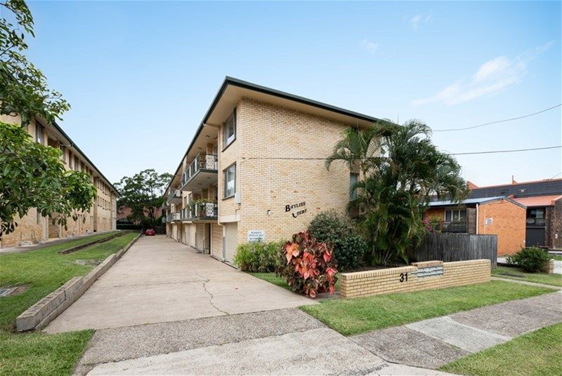 Entry Level Buying In Prime 3