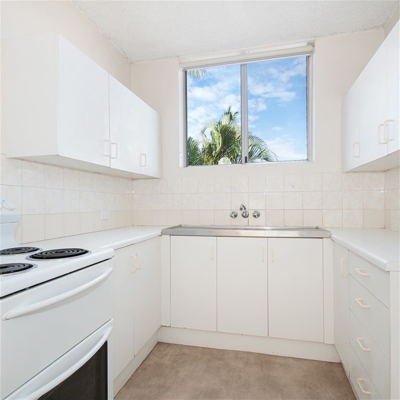 Entry Level Buying In Prime 7