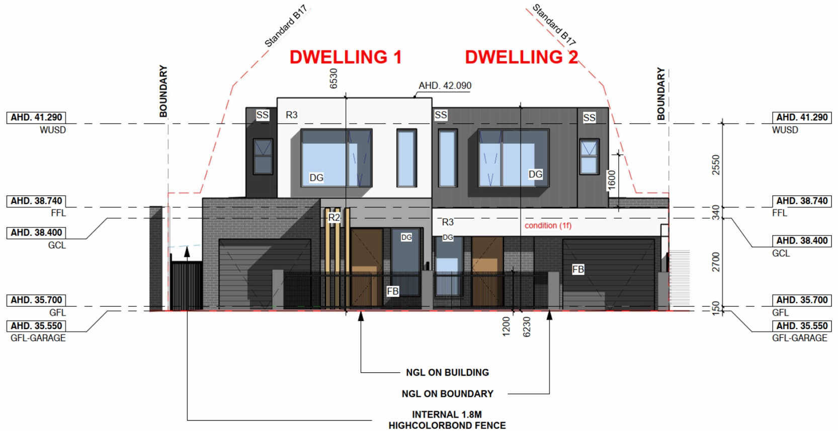 Plans & Permits Approved For 11