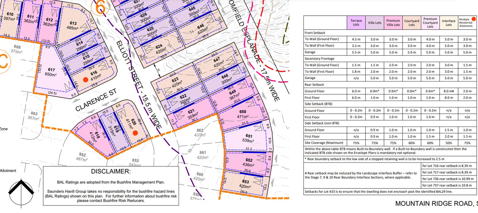 Registered Land – Ready to 6