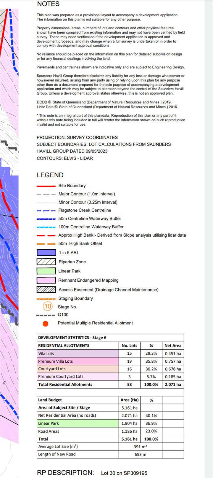 Registered Land – Ready to 7